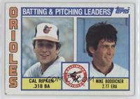 Team Checklist - Cal Ripken Jr., Mike Boddicker [EX to NM]