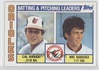 Team Checklist - Cal Ripken Jr., Mike Boddicker