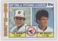 Team Checklist - Cal Ripken Jr., Mike Boddicker