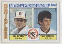 Team Checklist - Cal Ripken Jr., Mike Boddicker