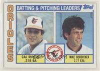 Team Checklist - Cal Ripken Jr., Mike Boddicker