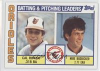 Team Checklist - Cal Ripken Jr., Mike Boddicker