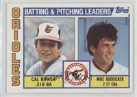 Team Checklist - Cal Ripken Jr., Mike Boddicker