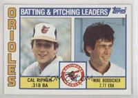 Team Checklist - Cal Ripken Jr., Mike Boddicker