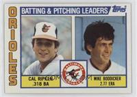 Team Checklist - Cal Ripken Jr., Mike Boddicker