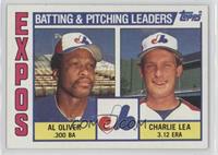 Team Checklist - Al Oliver, Charlie Lea