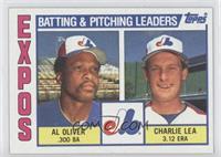 Team Checklist - Al Oliver, Charlie Lea