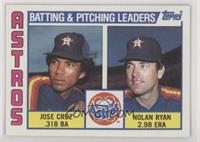 Team Checklist - Jose Cruz, Nolan Ryan