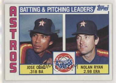 1984 Topps - [Base] #66 - Team Checklist - Jose Cruz, Nolan Ryan