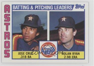 1984 Topps - [Base] #66 - Team Checklist - Jose Cruz, Nolan Ryan