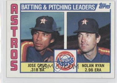 1984 Topps - [Base] #66 - Team Checklist - Jose Cruz, Nolan Ryan