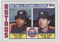 Team Checklist - Jose Cruz, Nolan Ryan [EX to NM]