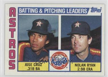 1984 Topps - [Base] #66 - Team Checklist - Jose Cruz, Nolan Ryan