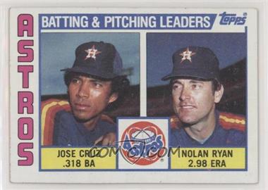 1984 Topps - [Base] #66 - Team Checklist - Jose Cruz, Nolan Ryan