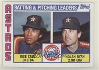 Team Checklist - Jose Cruz, Nolan Ryan