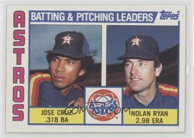 1984 Topps - [Base] #66 - Team Checklist - Jose Cruz, Nolan Ryan