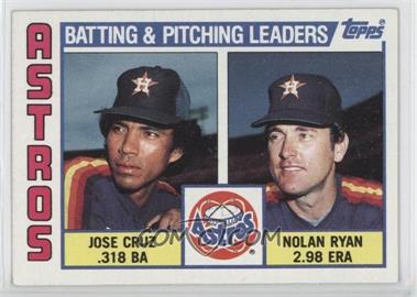 1984 Topps - [Base] #66 - Team Checklist - Jose Cruz, Nolan Ryan