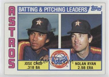 1984 Topps - [Base] #66 - Team Checklist - Jose Cruz, Nolan Ryan [Good to VG‑EX]