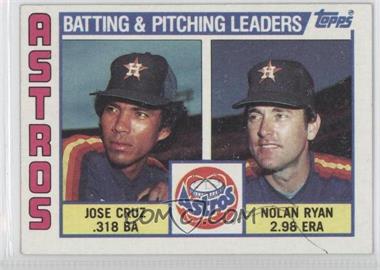 1984 Topps - [Base] #66 - Team Checklist - Jose Cruz, Nolan Ryan