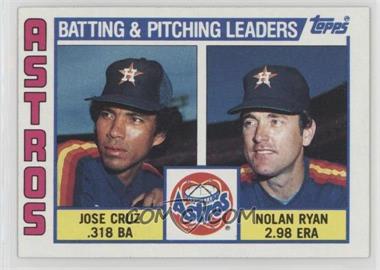 1984 Topps - [Base] #66 - Team Checklist - Jose Cruz, Nolan Ryan