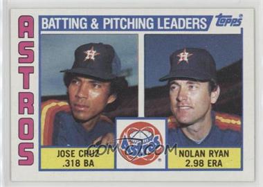 1984 Topps - [Base] #66 - Team Checklist - Jose Cruz, Nolan Ryan