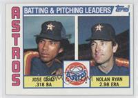 Team Checklist - Jose Cruz, Nolan Ryan