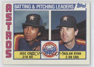 1984 Topps - [Base] #66 - Team Checklist - Jose Cruz, Nolan Ryan