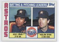 Team Checklist - Jose Cruz, Nolan Ryan