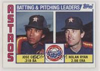 Team Checklist - Jose Cruz, Nolan Ryan