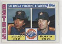 Team Checklist - Jose Cruz, Nolan Ryan