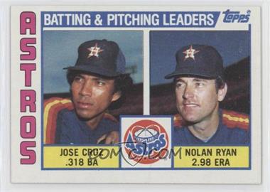 1984 Topps - [Base] #66 - Team Checklist - Jose Cruz, Nolan Ryan