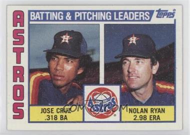 1984 Topps - [Base] #66 - Team Checklist - Jose Cruz, Nolan Ryan