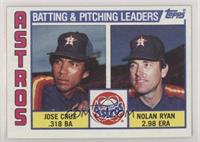 Team Checklist - Jose Cruz, Nolan Ryan [EX to NM]