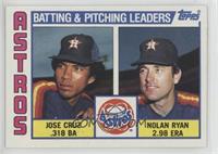 Team Checklist - Jose Cruz, Nolan Ryan