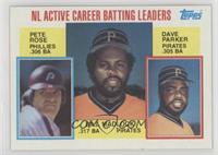 Career Leaders - Pete Rose, Bill Madlock, Dave Parker