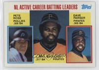 Career Leaders - Pete Rose, Bill Madlock, Dave Parker