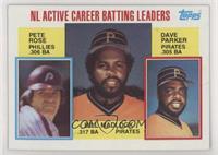 Career Leaders - Pete Rose, Bill Madlock, Dave Parker