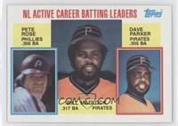 Career Leaders - Pete Rose, Bill Madlock, Dave Parker