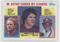 Career Leaders - Rusty Staub, Pete Rose, Tony Perez
