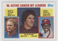 Career Leaders - Rusty Staub, Pete Rose, Tony Perez