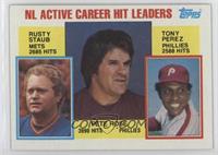 Career Leaders - Rusty Staub, Pete Rose, Tony Perez