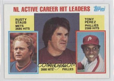 1984 Topps - [Base] #702 - Career Leaders - Rusty Staub, Pete Rose, Tony Perez
