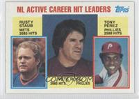 Career Leaders - Rusty Staub, Pete Rose, Tony Perez