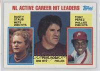 Career Leaders - Rusty Staub, Pete Rose, Tony Perez