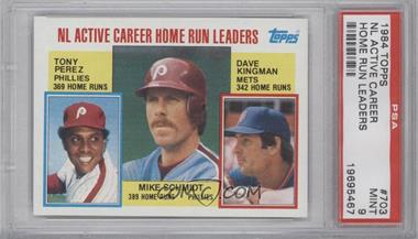 1984 Topps - [Base] #703 - Career Leaders - Tony Perez, Mike Schmidt, Dave Kingman [PSA 9 MINT]