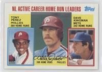 Career Leaders - Tony Perez, Mike Schmidt, Dave Kingman