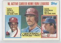 Career Leaders - Tony Perez, Mike Schmidt, Dave Kingman