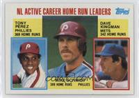 Career Leaders - Tony Perez, Mike Schmidt, Dave Kingman
