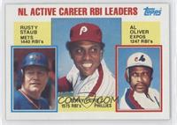 Career Leaders - Rusty Staub, Tony Perez, Al Oliver