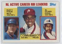 Career Leaders - Rusty Staub, Tony Perez, Al Oliver